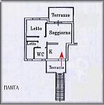 Immagine annuncio