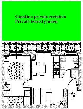 Immagine annuncio